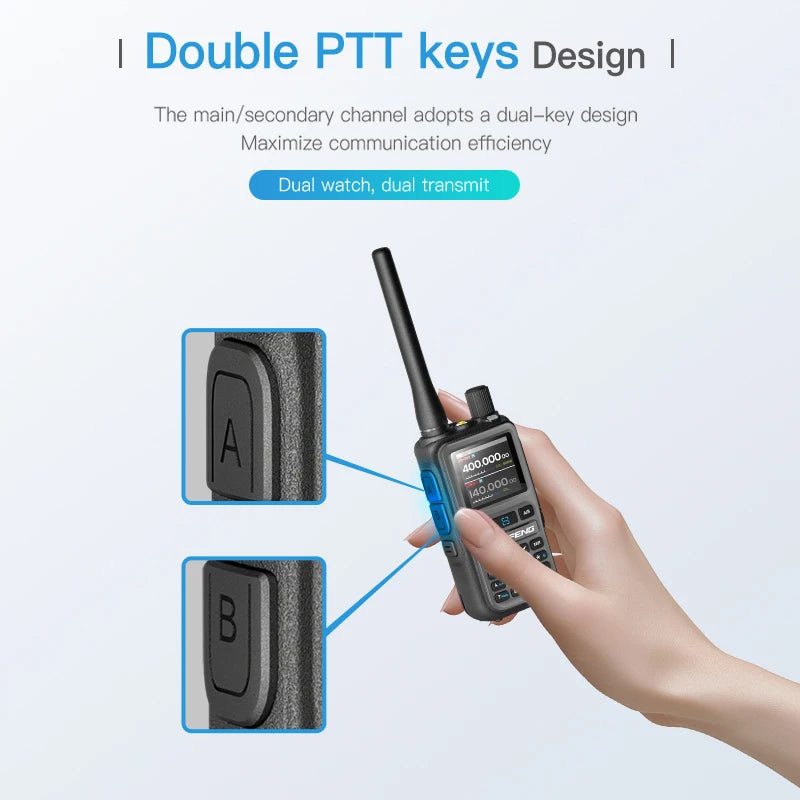 📡 Baofeng UV-5R Mini Dual Band Walkie Talkie (Bluetooth APP, Type-C)