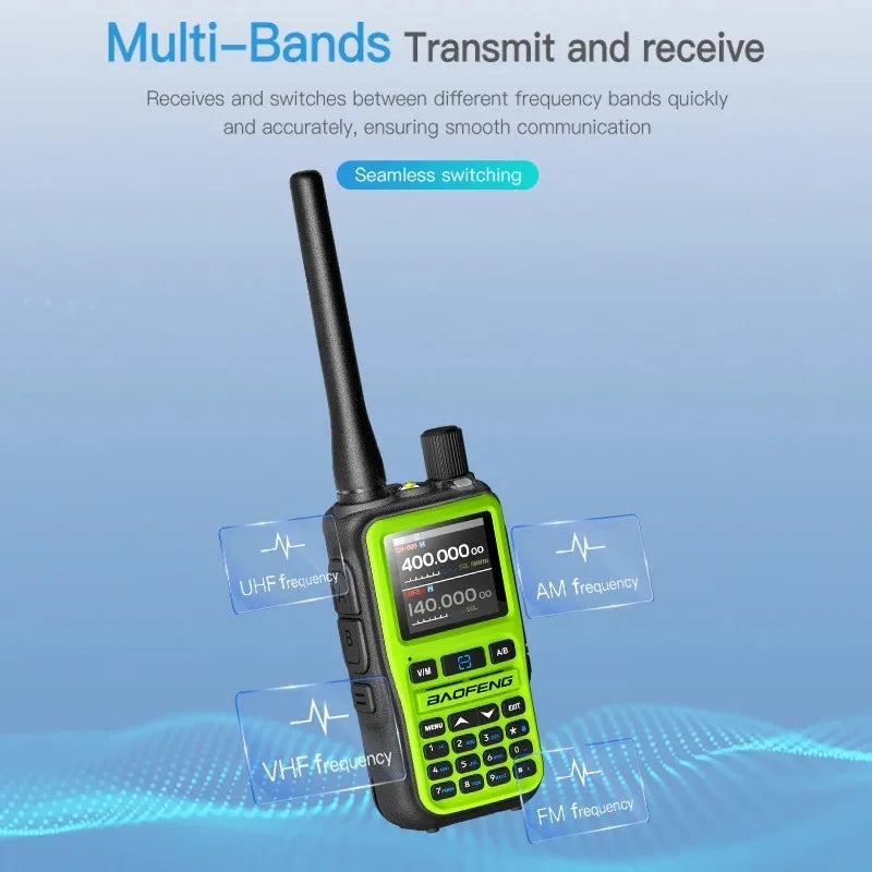 📡 Baofeng UV-5R Mini Bluetooth Dual Band Walkie Talkie (Type-C, 2200mAh)