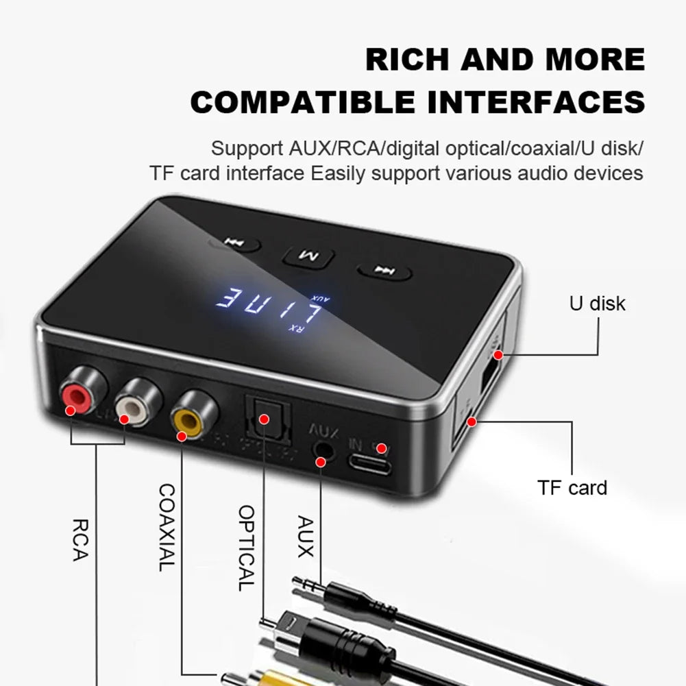 📡 Bluetooth 5.4 Audio Receiver & Transmitter – Wireless Adapter for TV, Car & Home Stereo
