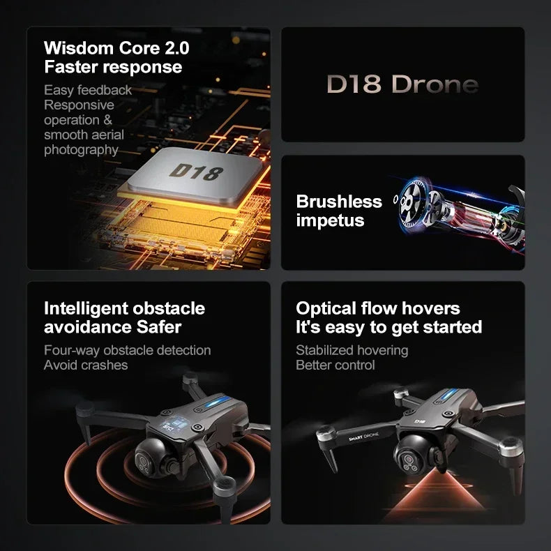 Drone 8K Aerial HD Dual-Camera Intelligent Obstacle Avoidance Brushless Power 5G WIFI Screen Remote Control GPS Drone Hot