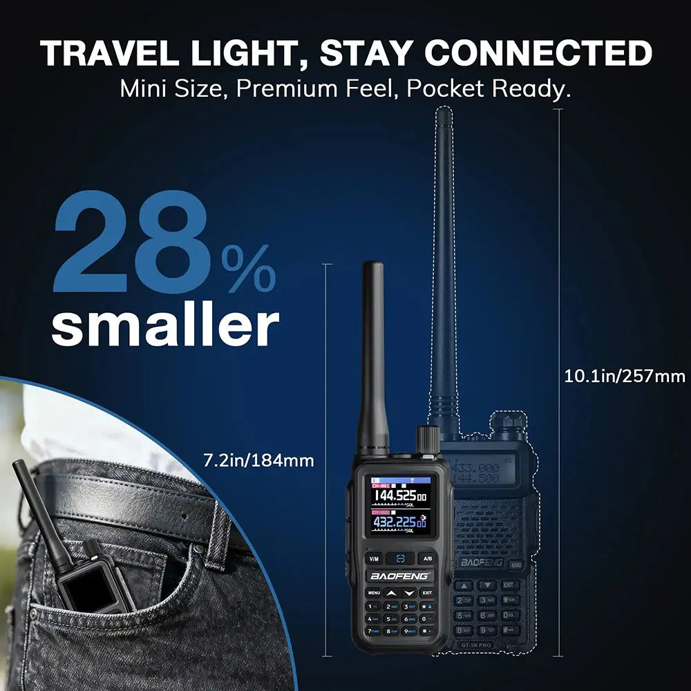 📡 Baofeng UV-5R Mini Dual Band Walkie Talkie (Bluetooth Programming, Type-C)