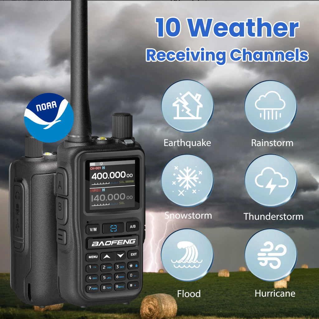 📡 Baofeng UV-5R Mini Dual Band Walkie Talkie (5W, Bluetooth APP, Type-C, 2-Pack)