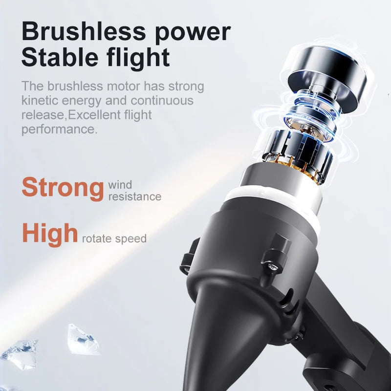 Lenovo D5 Drone 8K Aerial HD Dual Camera Photography Intelligent Obstacle Avoidance Brushless Power 5G WIFI GPS Return Drone