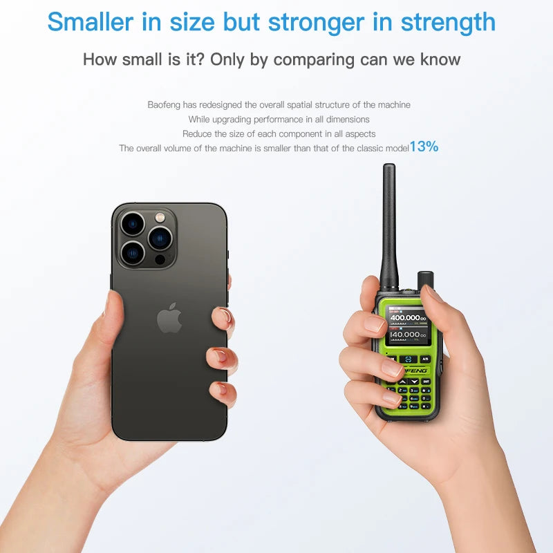 📡 Baofeng UV-5R Mini Dual Band Walkie Talkie (Bluetooth APP, Type-C)