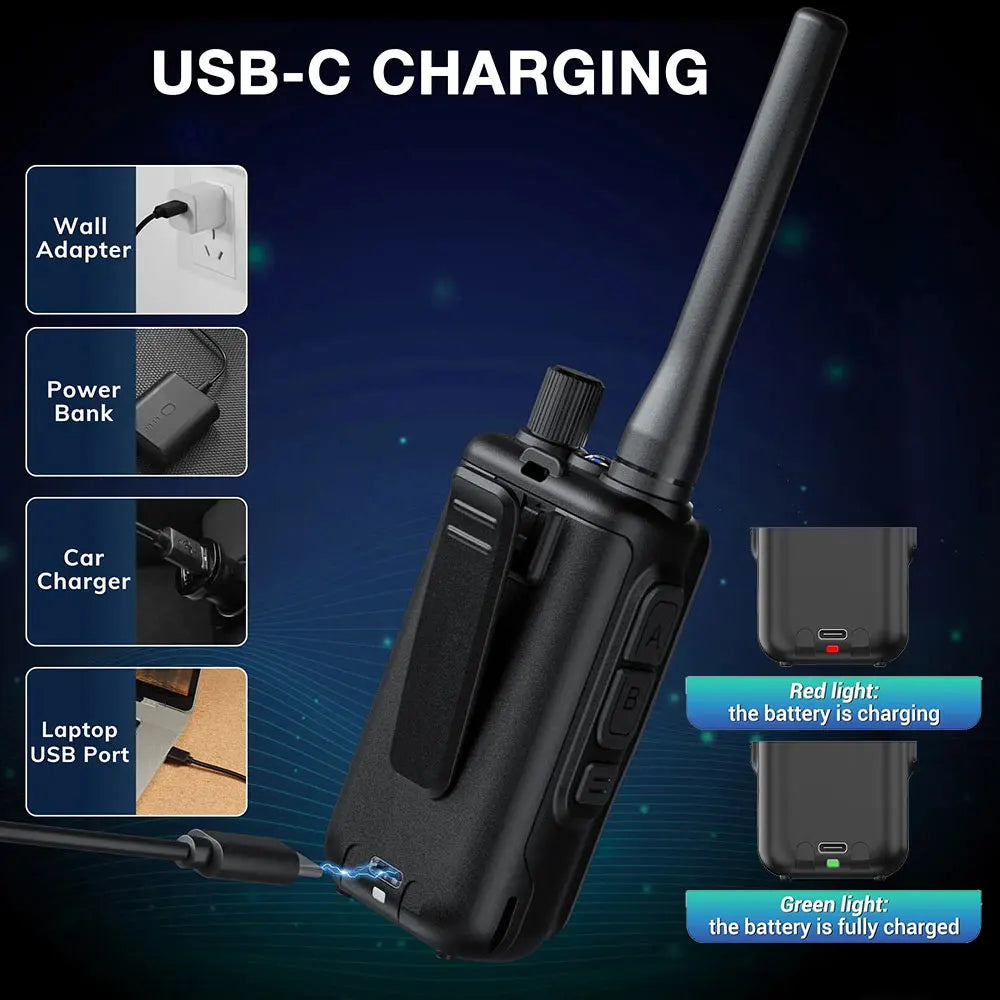 📡 Baofeng UV-5R Mini Dual Band Walkie Talkie (Bluetooth Programming, Type-C)