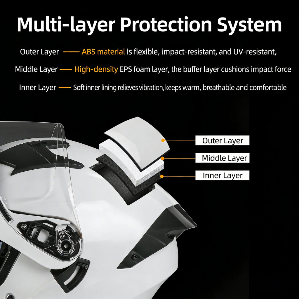 Modular Flip-Up Motorcycle Helmet – Full Face Convertible (Unisex, All-Season)