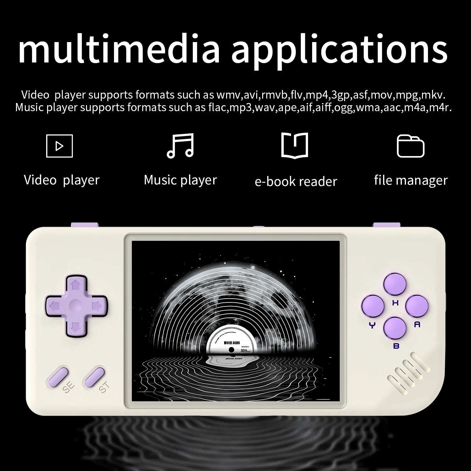 🎮 ANBERNIC RG28XX Retro Handheld Game Console – 3,000+ Classic Games & HDMI Output