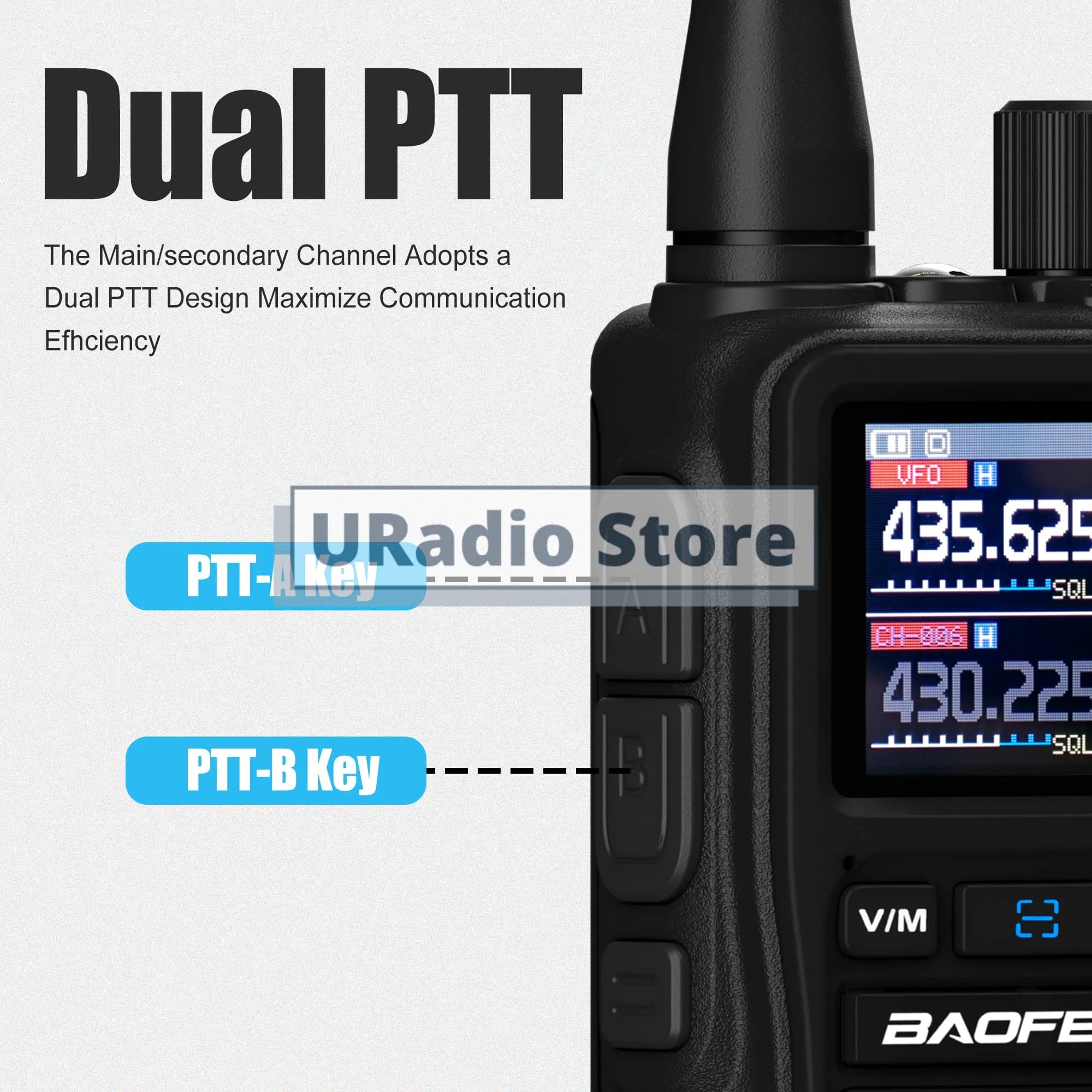 Baofeng UV-5R Mini Dual Band Walkie Talkie (USB-C, 999 Channels)