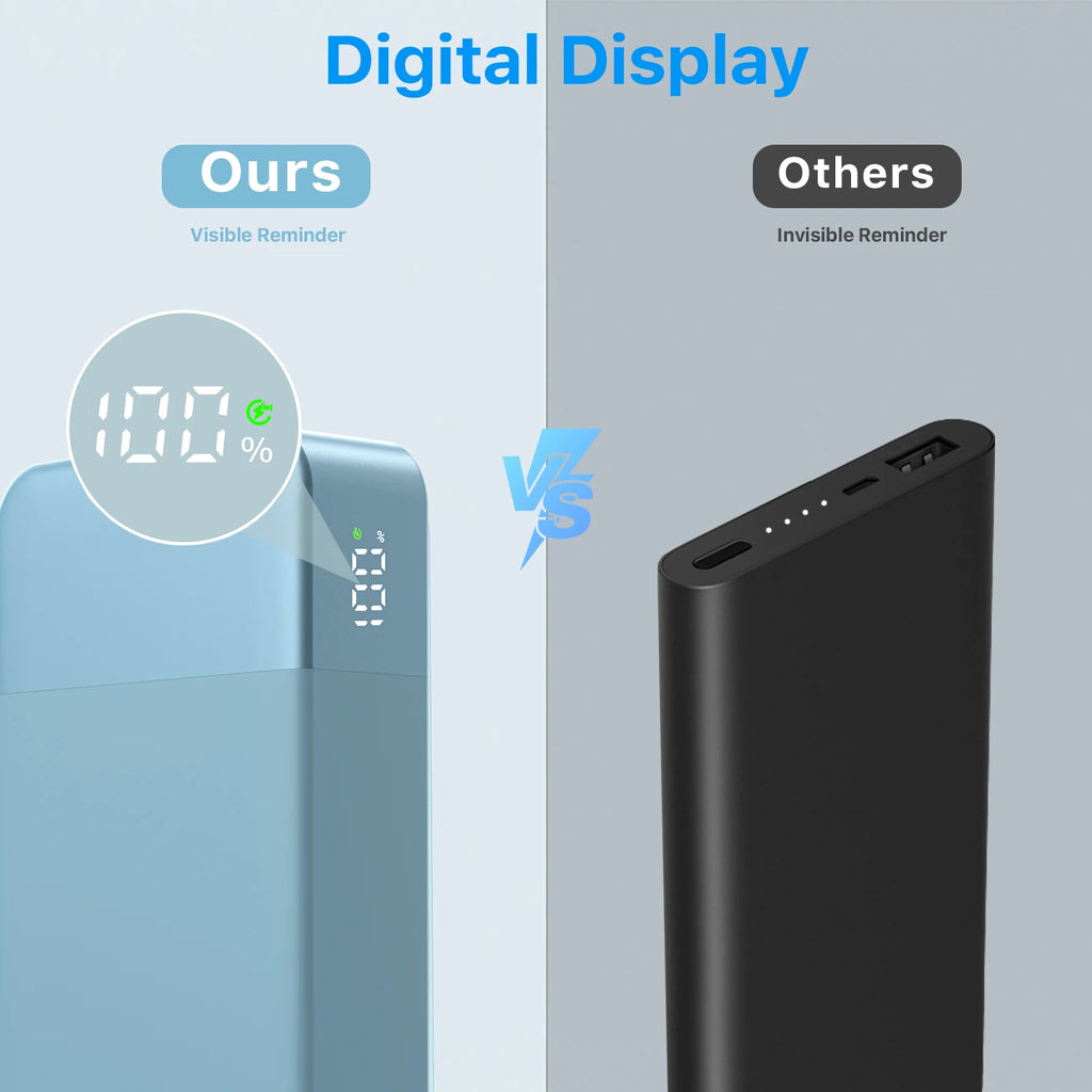 🔋 35W Fast Charging Power Bank (10,000mAh) – USB-C PD & QC 4.0