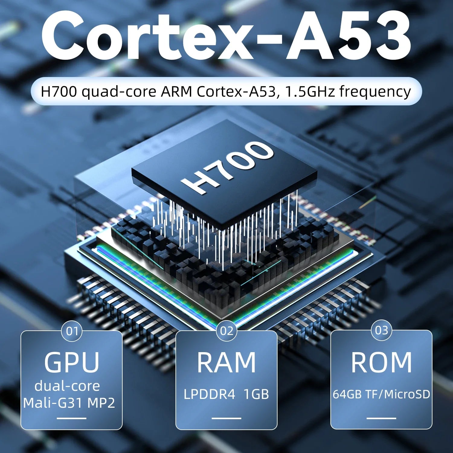 🎮 ANBERNIC RG28XX Retro Handheld Game Console – 3,000+ Classic Games & HDMI Output