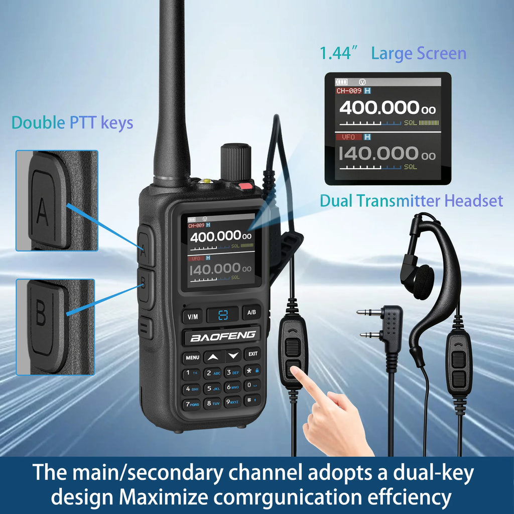 📡 Baofeng UV-5R Mini Dual Band Walkie Talkie (5W, Bluetooth APP, Type-C, 2-Pack)