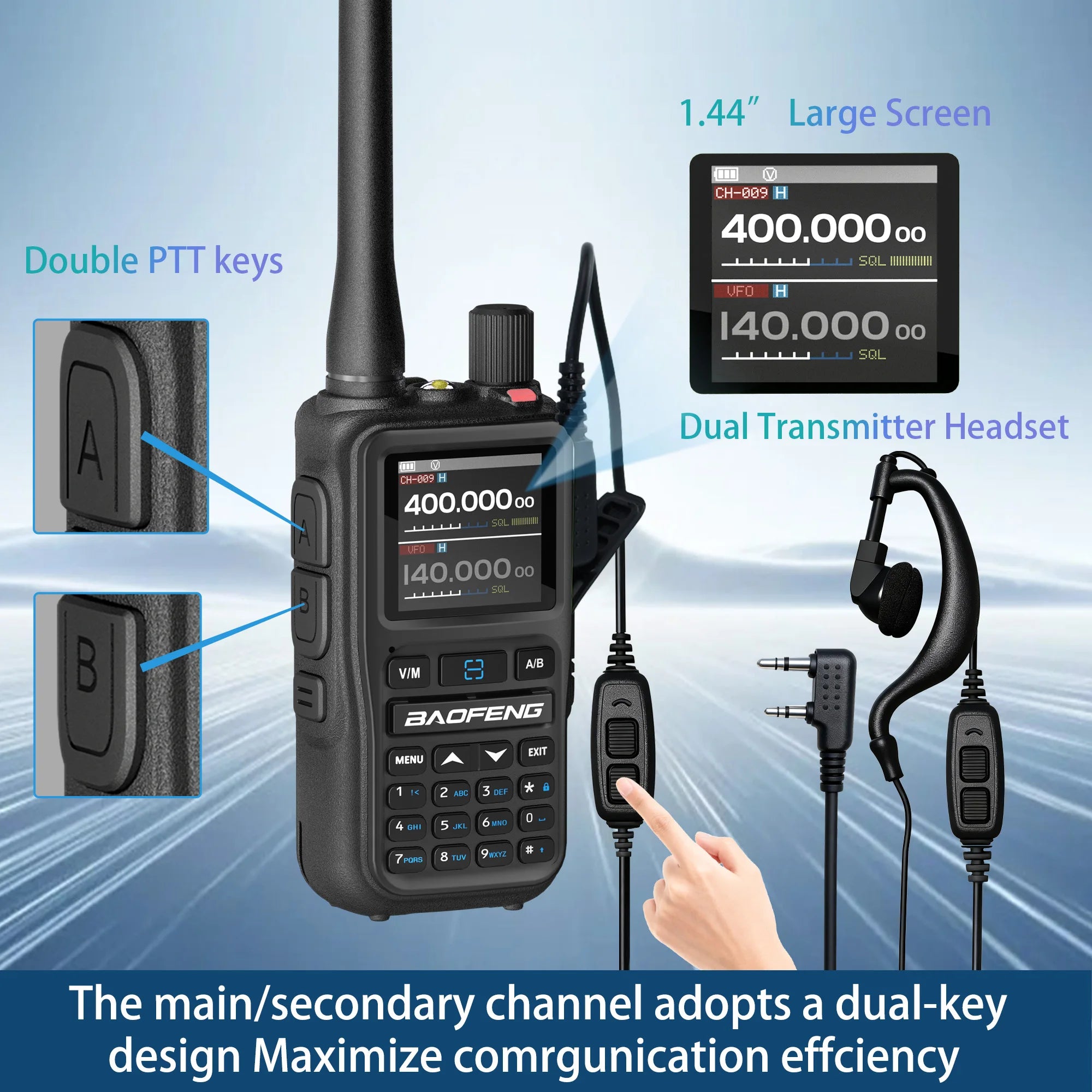 📡 Baofeng UV-5R Mini Dual Band Walkie Talkie (5W, Bluetooth APP, Type-C, 2-Pack)