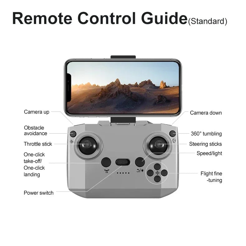 Drone 8K Aerial HD Dual-Camera Intelligent Obstacle Avoidance Brushless Power 5G WIFI Screen Remote Control GPS Drone Hot
