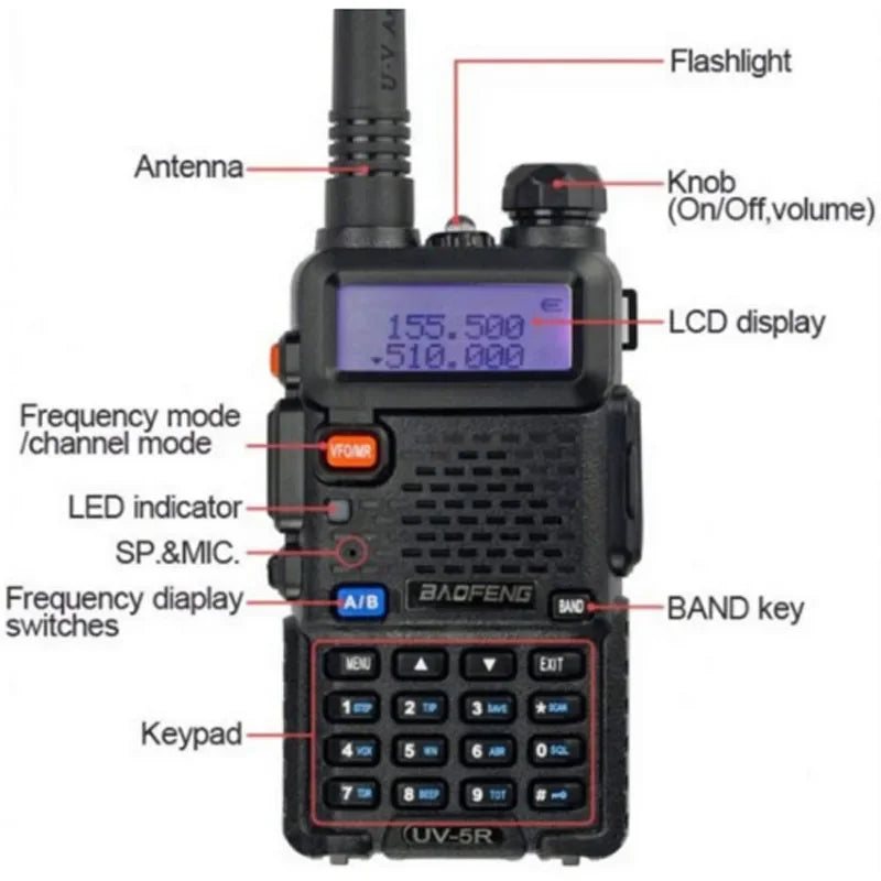 📡 Baofeng UV-5R Dual Band Two-Way Radio (136–174 / 400–520 MHz)
