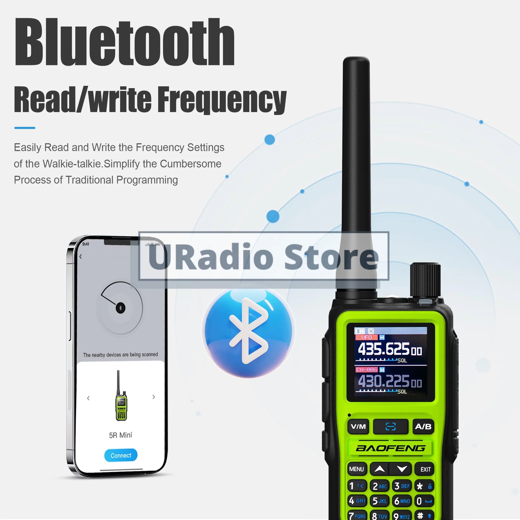 Baofeng UV-5R Mini Dual Band Walkie Talkie (USB-C, 999 Channels)