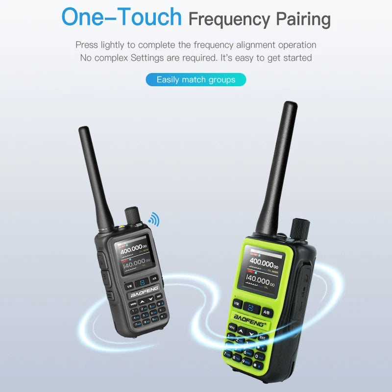 📡 Baofeng UV-5R Mini Dual Band Walkie Talkie (Bluetooth APP, Type-C)