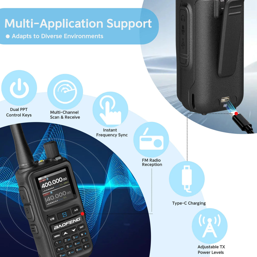 📡 Baofeng UV-5R Mini Dual Band Walkie Talkie (5W, Bluetooth APP, Type-C, 2-Pack)
