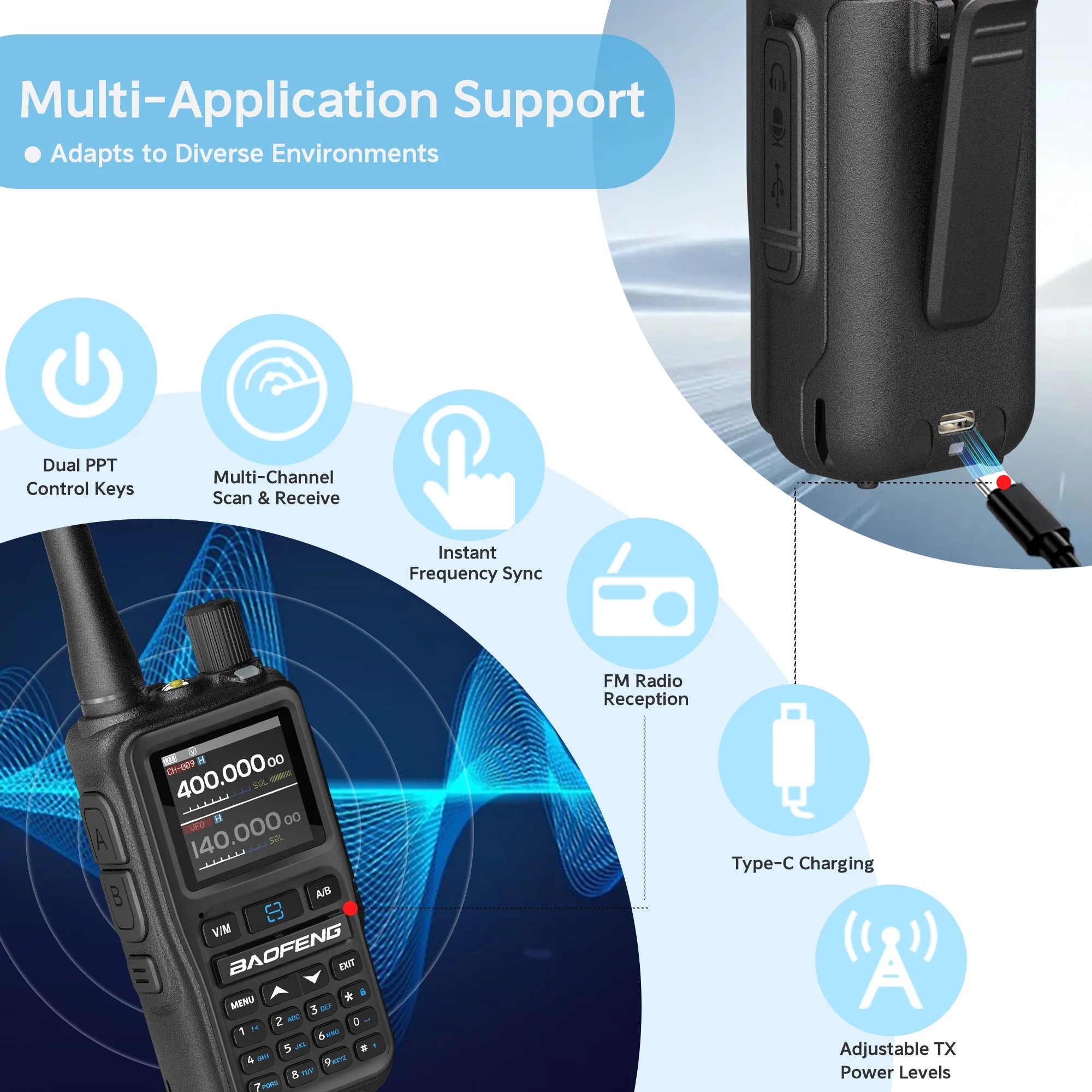 📡 Baofeng UV-5R Mini Dual Band Walkie Talkie (5W, Bluetooth APP, Type-C, 2-Pack)