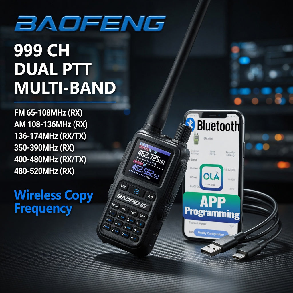 📡 Baofeng UV-5R Mini Dual Band Walkie Talkie (Bluetooth Programming, Type-C)