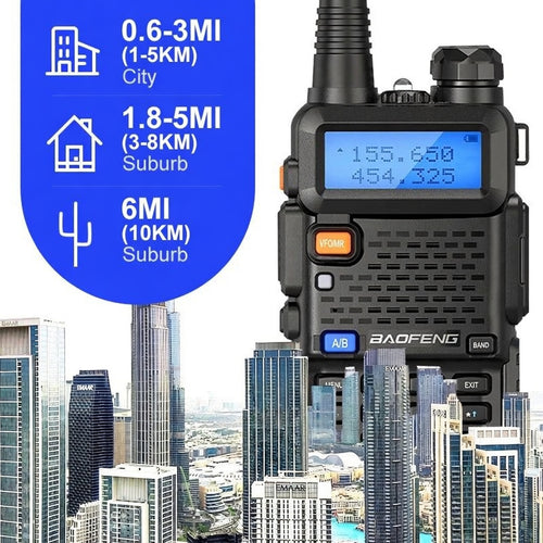 Baofeng UV-5R 5W Dual Band Handheld Walkie Talkie (Air Band Support)